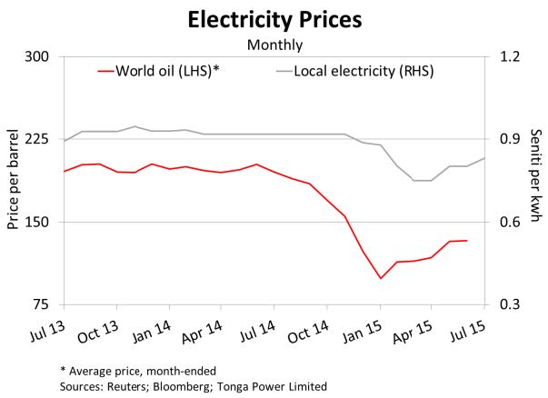 EPMonthly Jul15.bmp