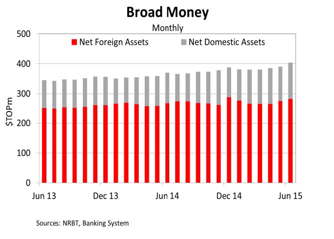 BroadMoney Jun15